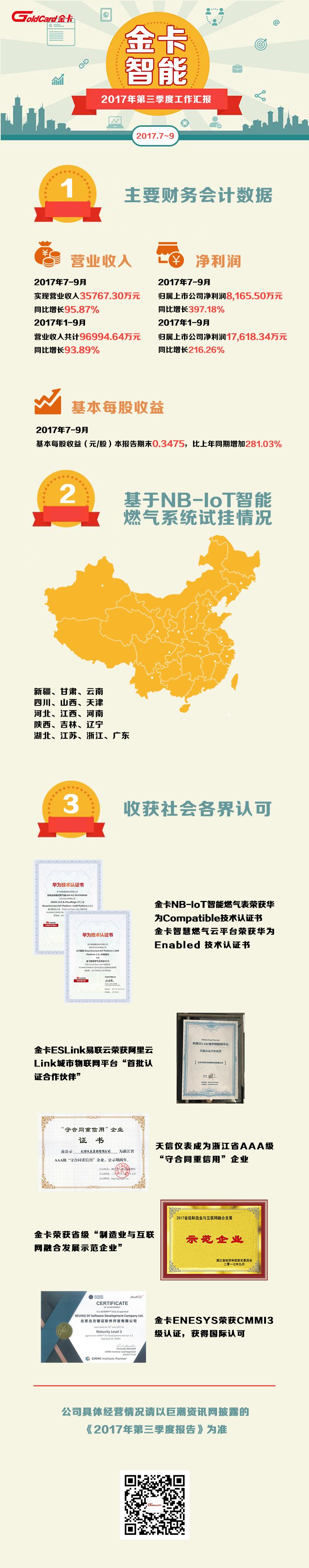 三季度工作报告.png