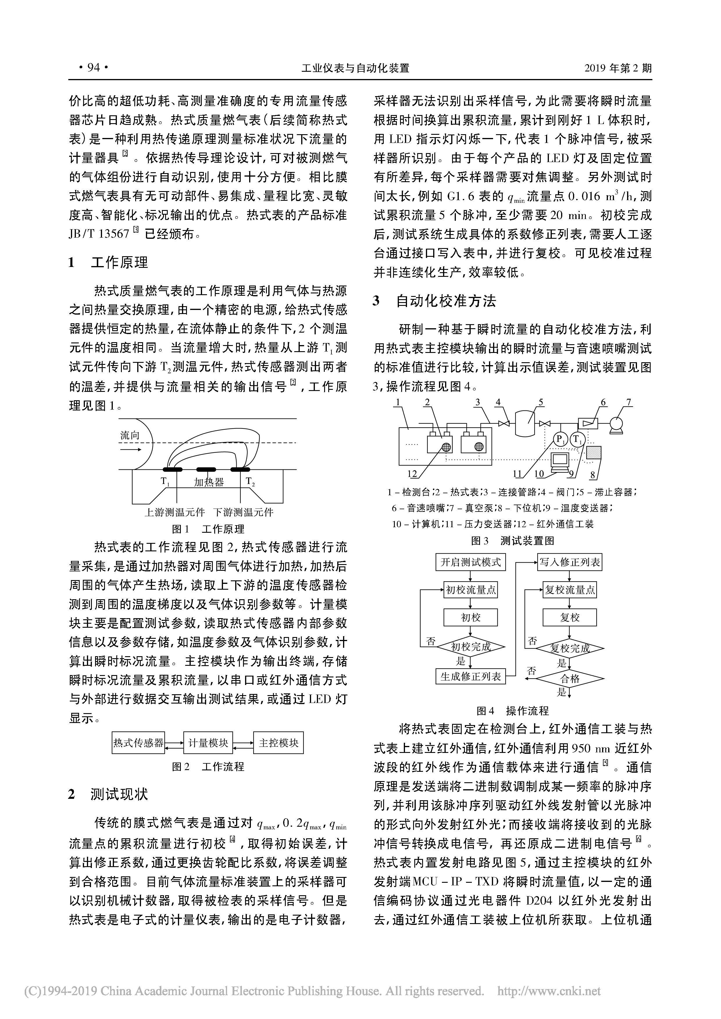 热式质量燃气表自动化校准技术研讨_李杭_江航成_钭伟明_项勇_页面_2.jpg