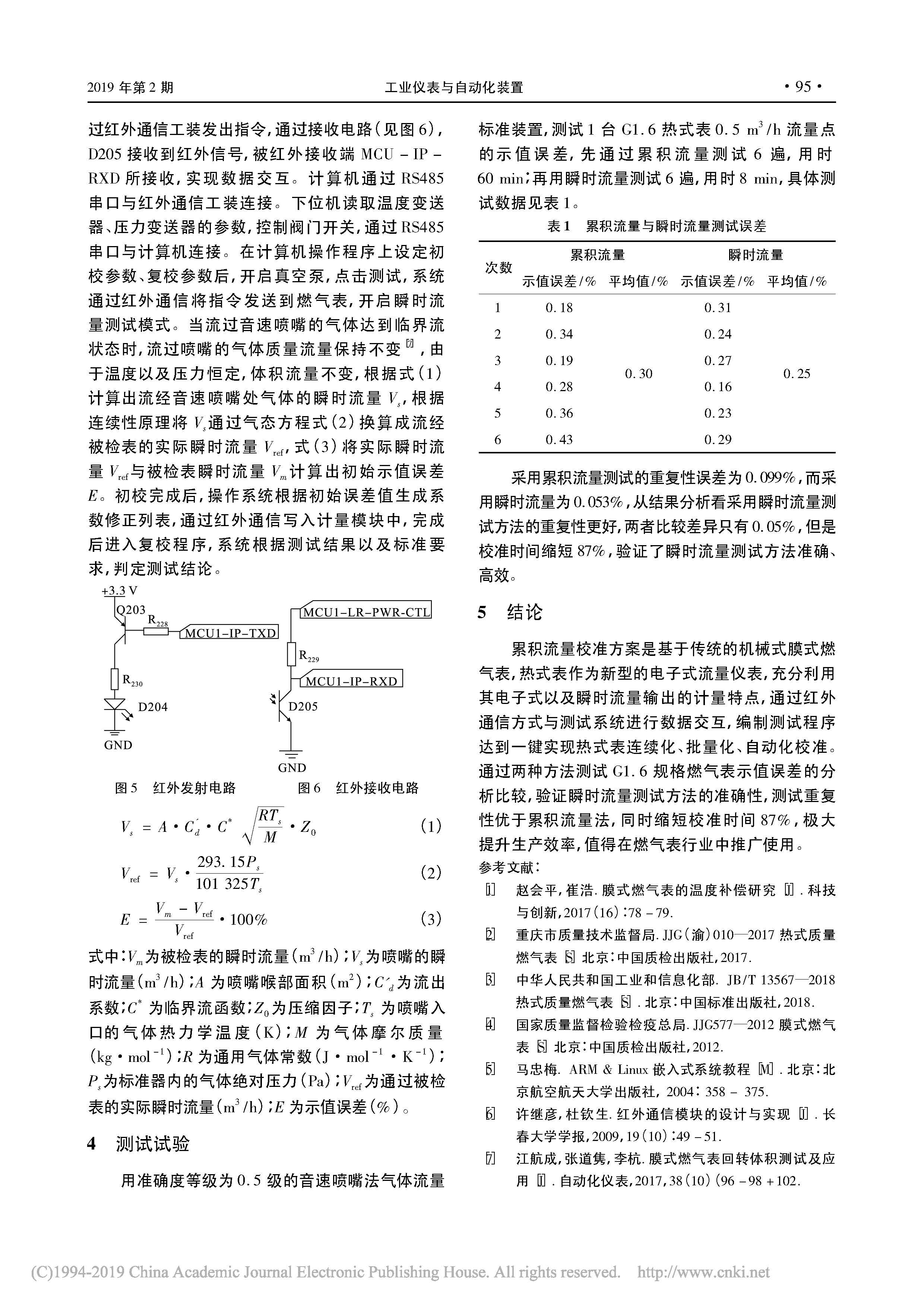热式质量燃气表自动化校准技术研讨_李杭_江航成_钭伟明_项勇_页面_3.jpg