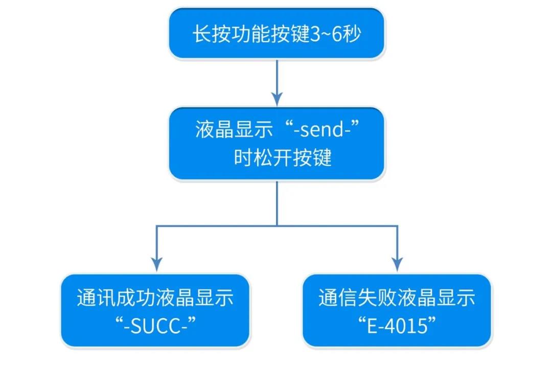 微信图片_20200309150705.jpg