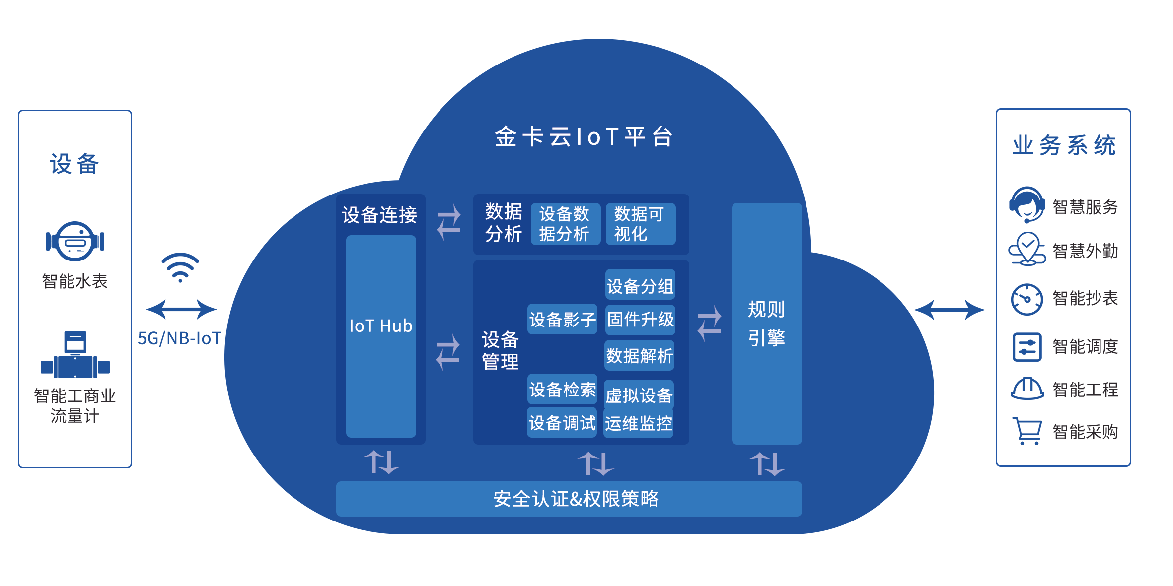 7d764086-a2c5-41e6-bef8-137b29ba46e0.png