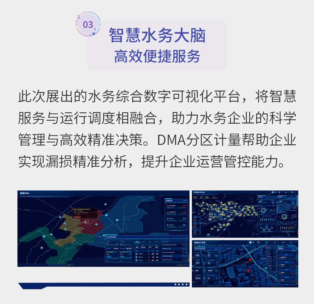 杭州水务展长图_06.gif