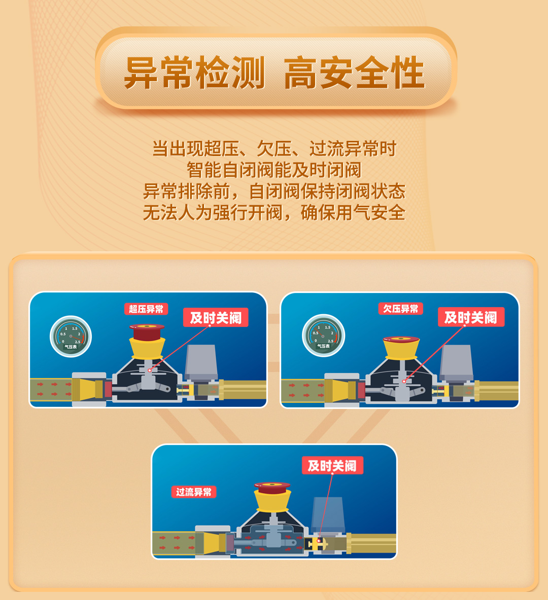 自闭阀长图_03.jpg
