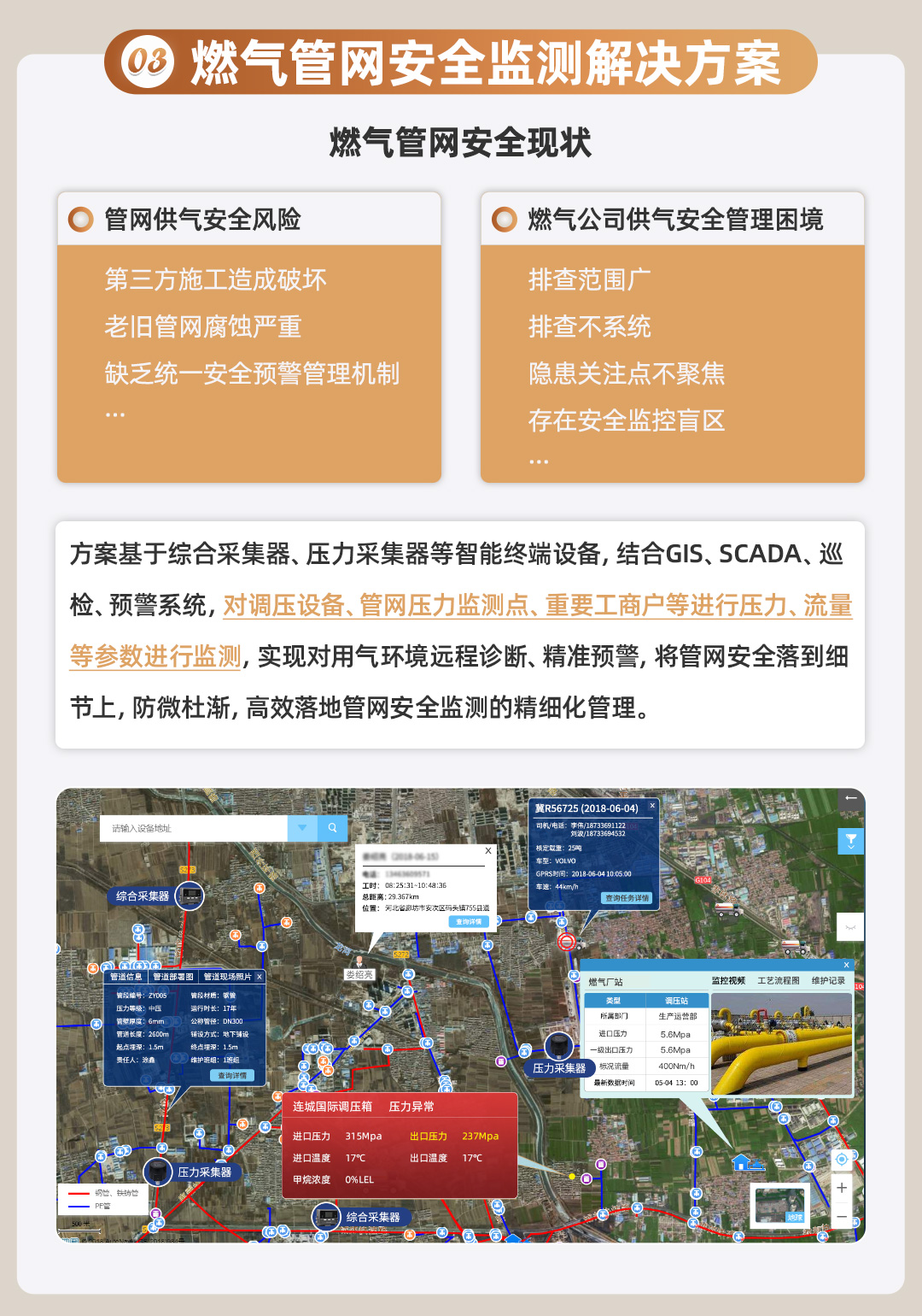金卡智能安全燃气解决方案长图_04.jpg