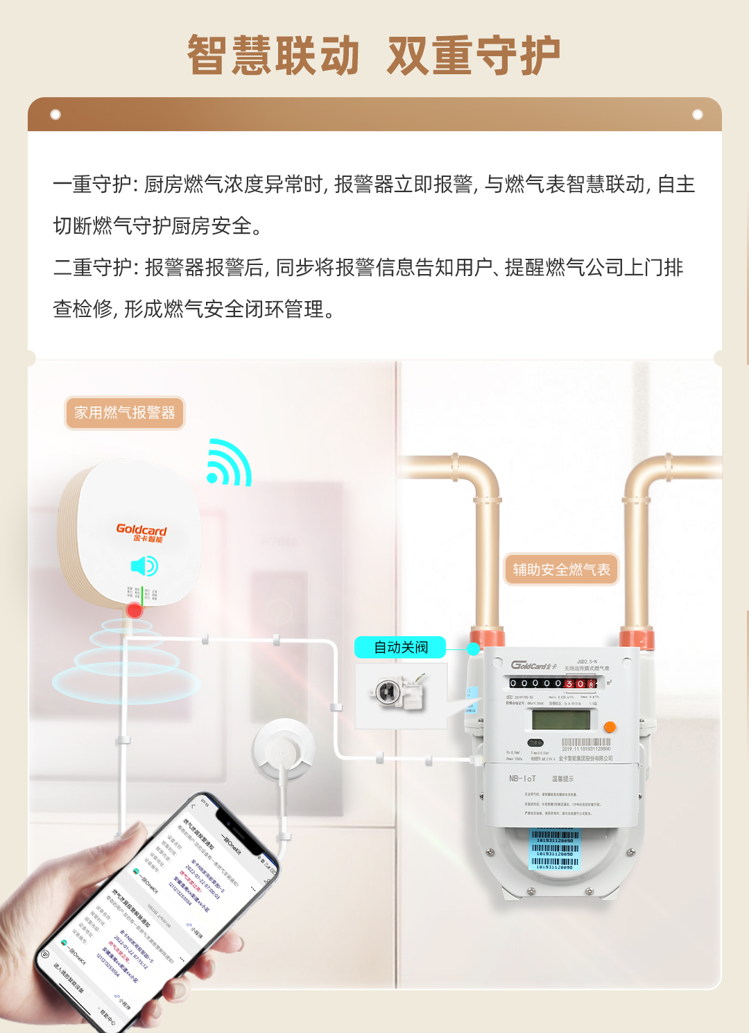 金卡智能表警联动长图_04.jpg