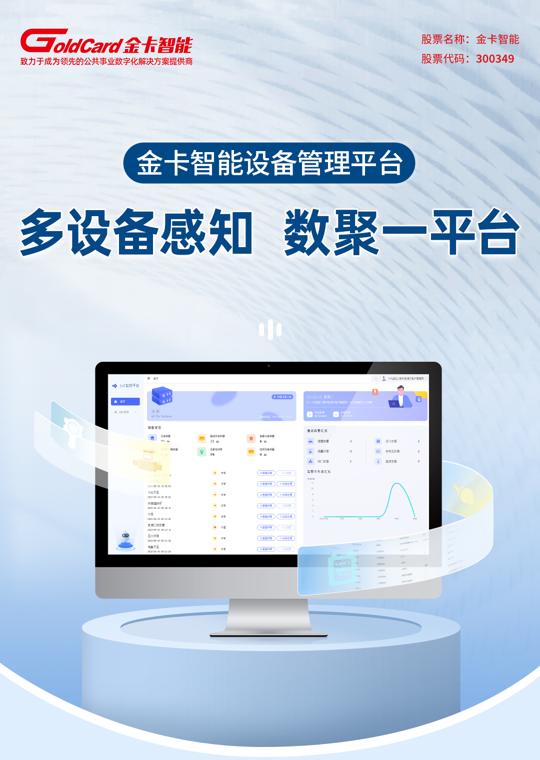 金卡智能设备管理平台长图_01.jpg