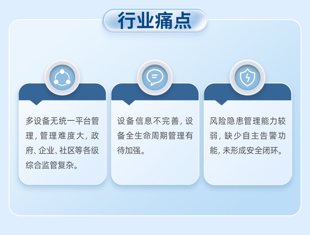 金卡智能设备管理平台长图_03.jpg