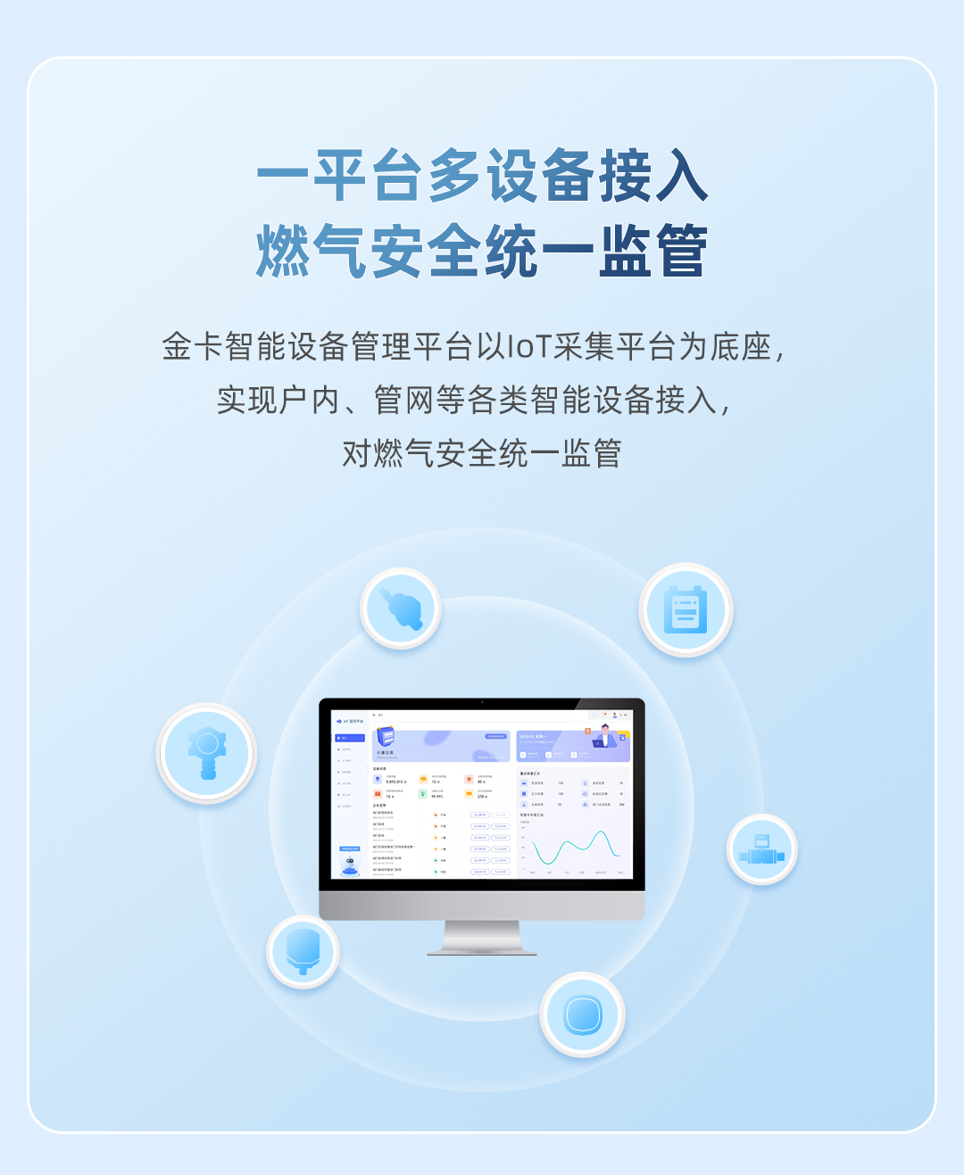 金卡智能设备管理平台长图_05.jpg