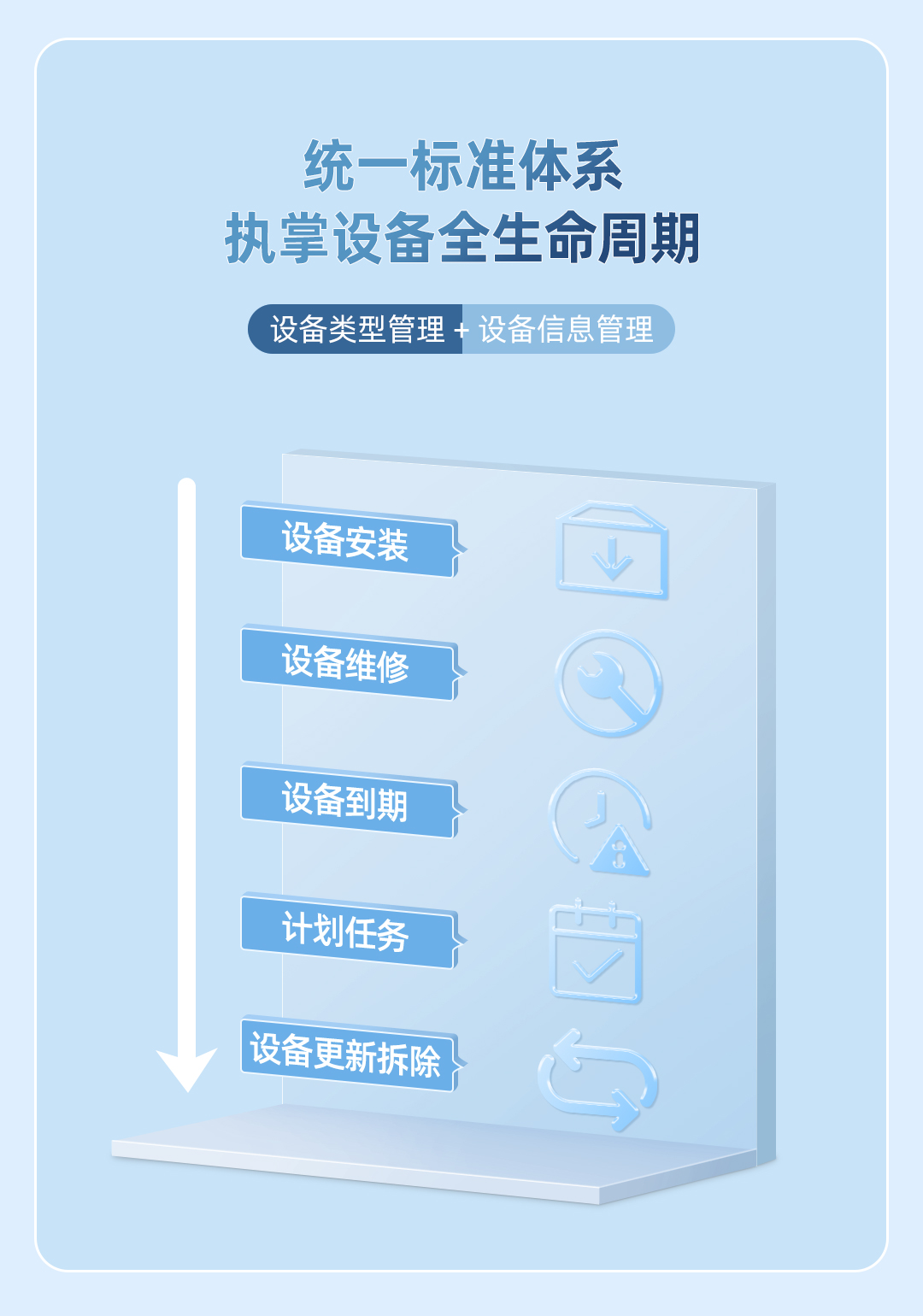 金卡智能设备管理平台长图_06.jpg