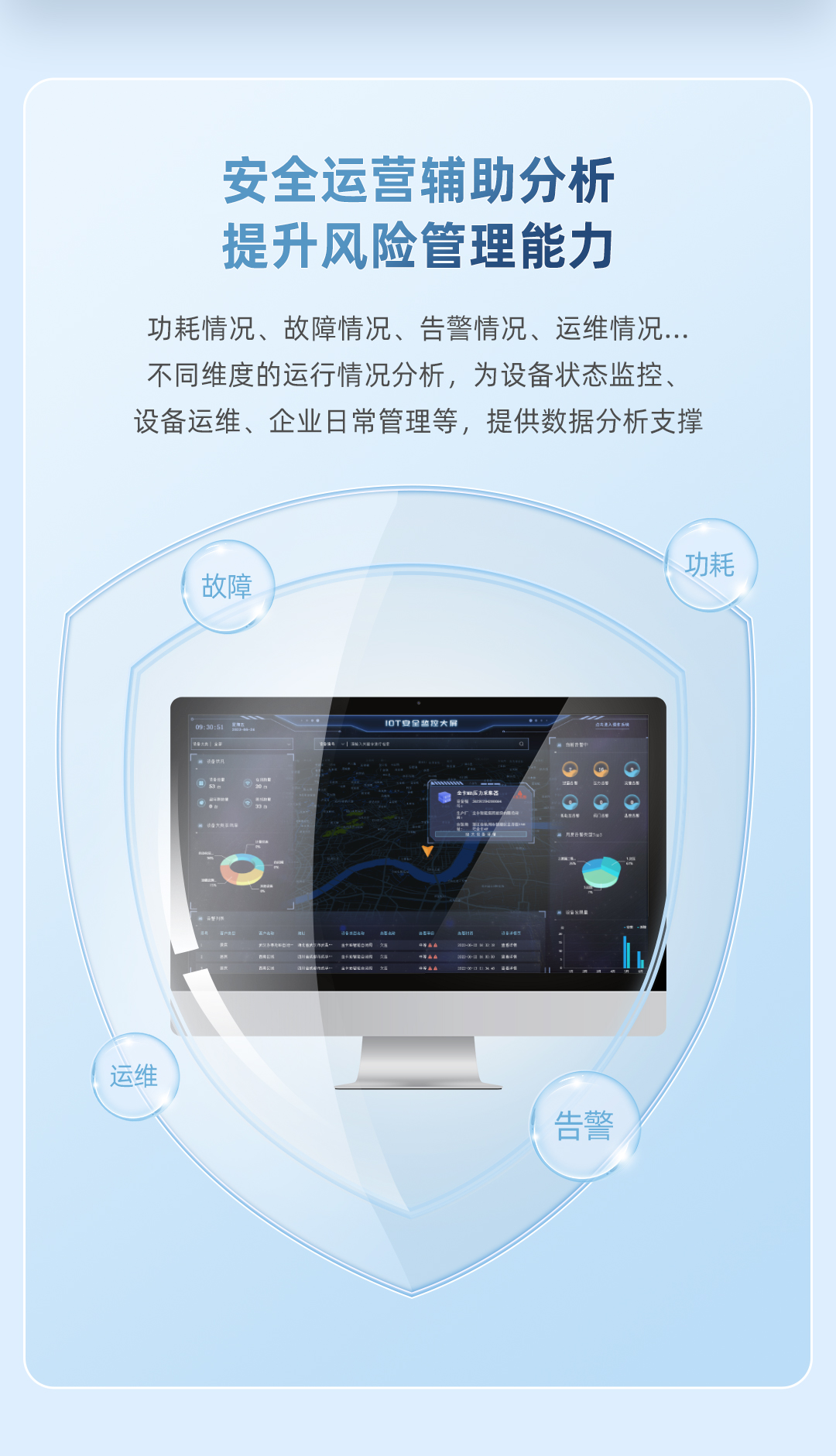 金卡智能设备管理平台长图_08.jpg