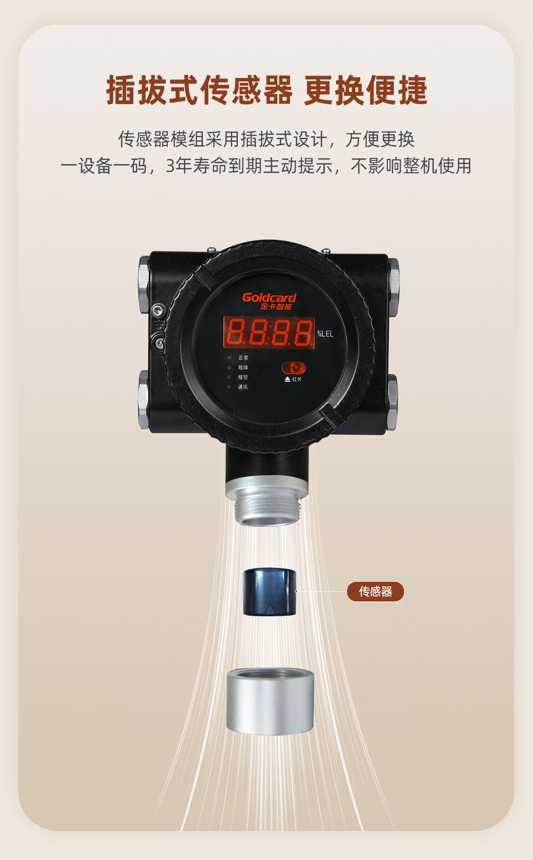 金卡智能独立式工商业报警器长图_05.jpg