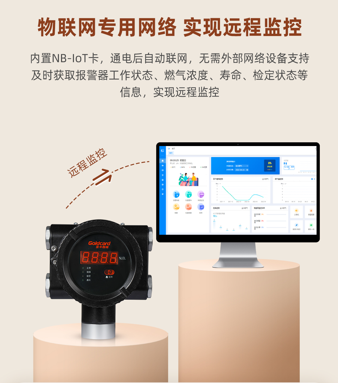 金卡智能独立式工商业报警器长图_06.jpg