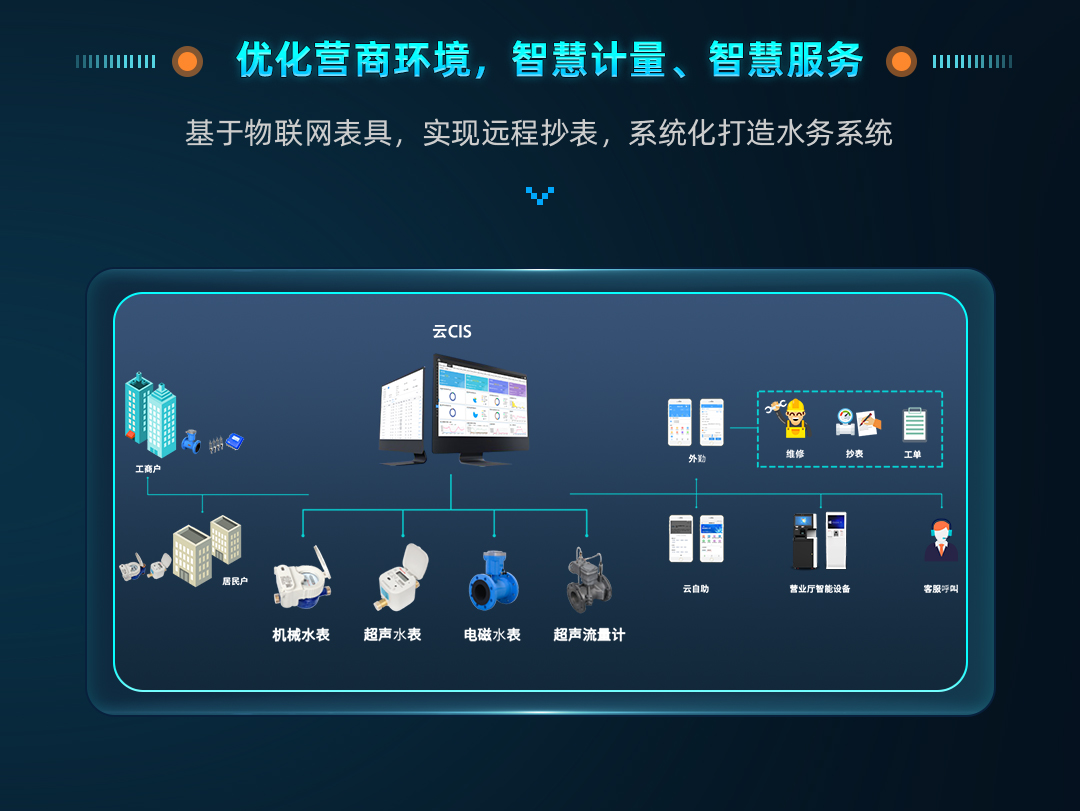 水务展预热海报_07.jpg