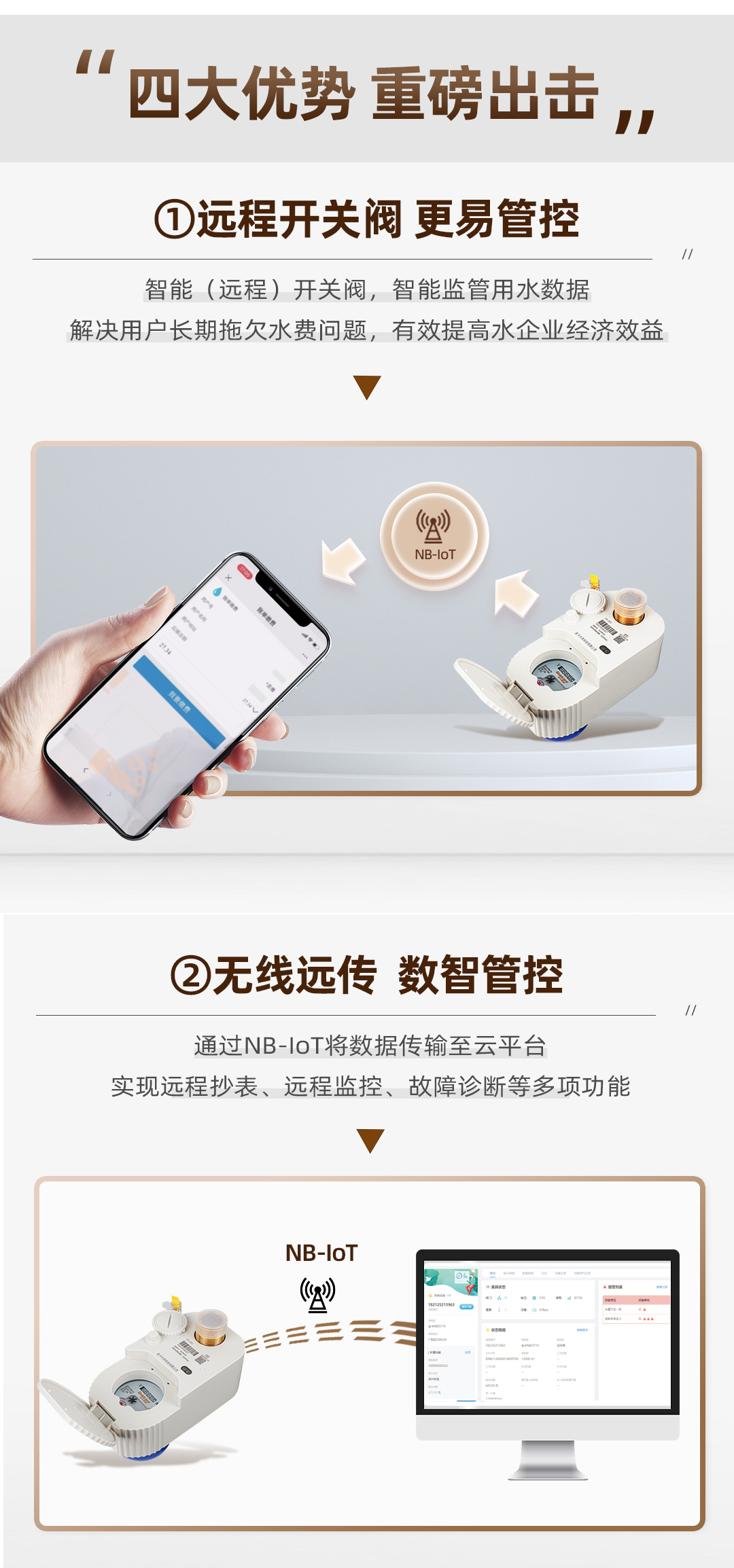 机械立式阀控水表长图_03.jpg
