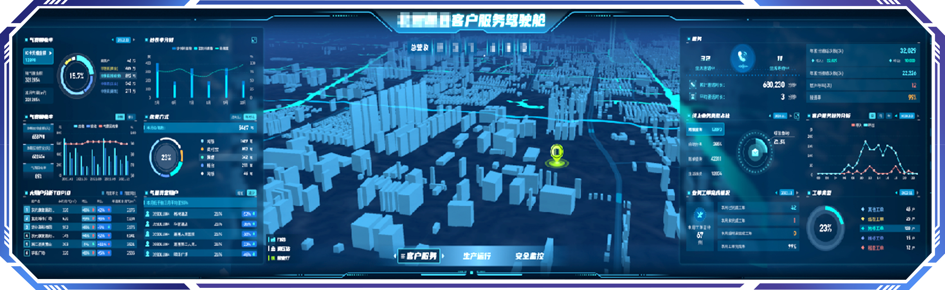 客户服务驾驶舱.jpg