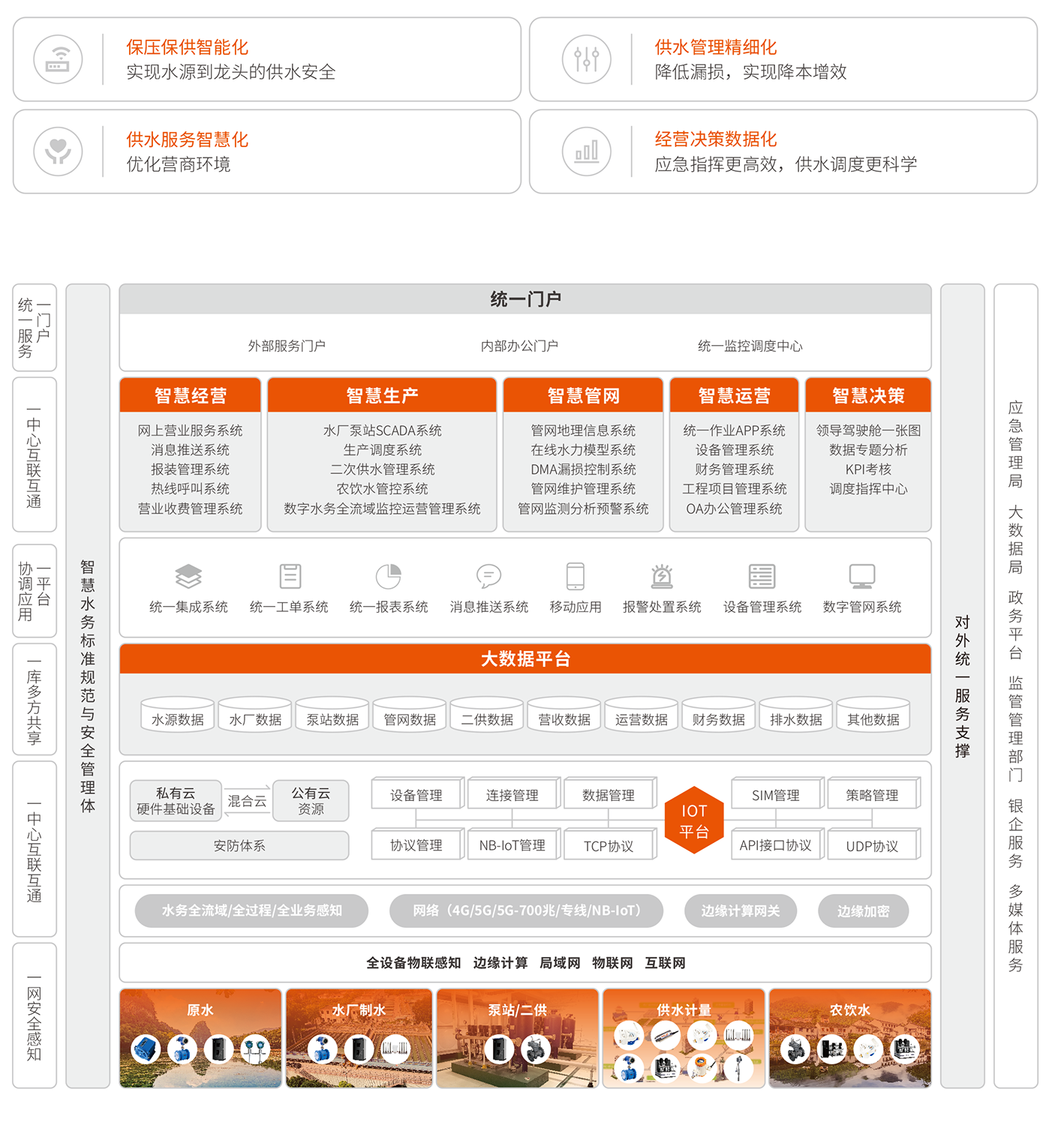未标题-3.png