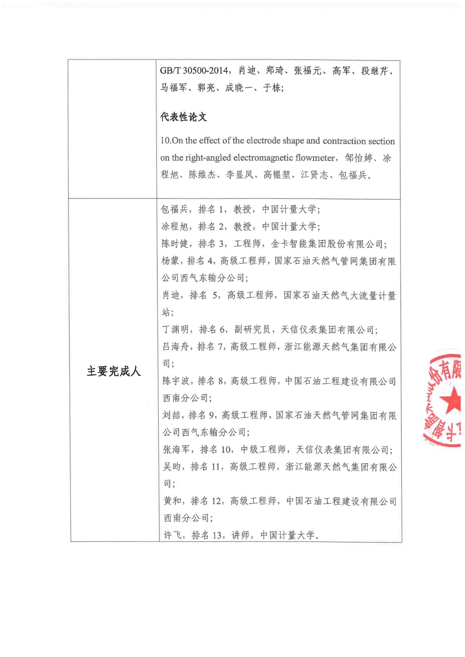 2024年度浙江省科学技术进步奖项目申报公示文件_3.jpg