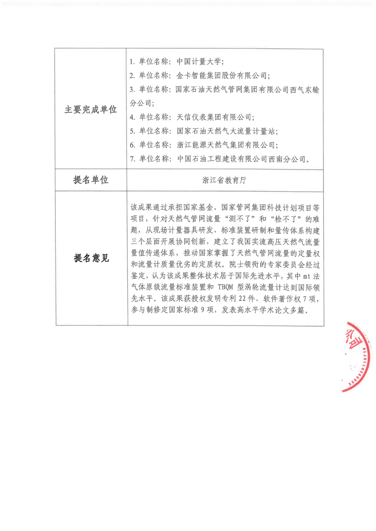 2024年度浙江省科学技术进步奖项目申报公示文件_4.jpg